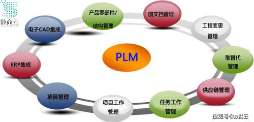 數字化重塑中國機械制造業新優勢 投資管理咨詢的戰略視角
